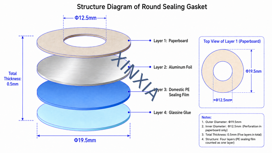 Quality 19.5mm OD × 12.5mm ID × 0.5mm Ring Universal Aluminum Foil Gasket for Laboratory Reagent Bottle Sealing factory